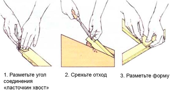 Разметка и вырезание арматуры