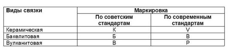 столы4