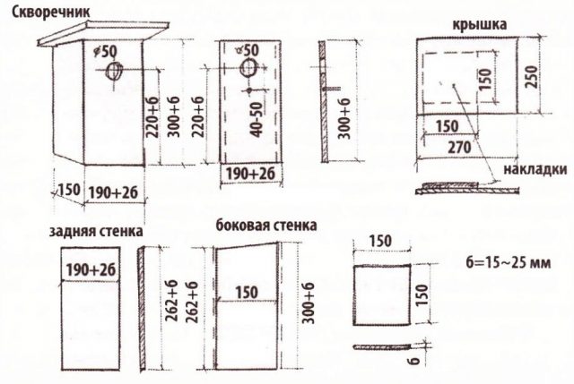 Сначала сделайте чертеж ящика для клубней