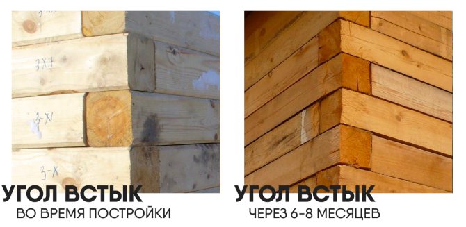 Как соединить угол балки встык