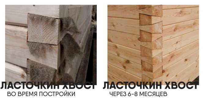 Соединение 