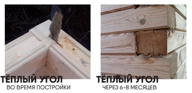 Угол обогрева во время и после строительства